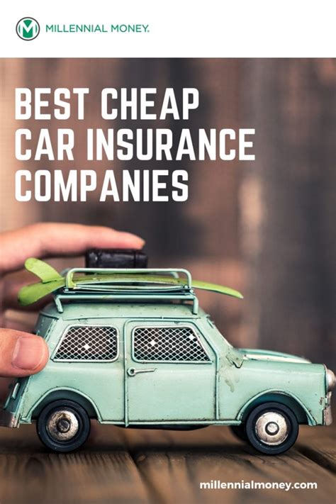 cheap affordable car insurance companies